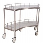 Giá tốt. Bệnh viện dụng cụ phẫu thuật Thép không gỉ xe tải Thiết bị y tế với ngăn kéo 1400MM 45CM trực tuyến